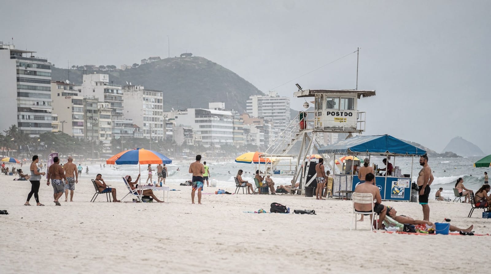 Copacabana beach guide — the posto system, explained